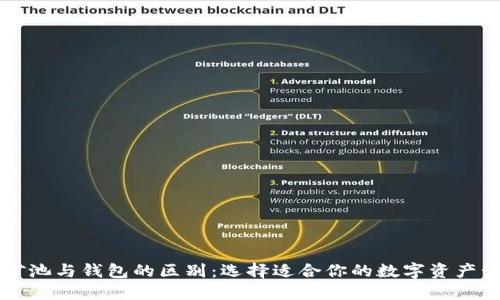 以太坊矿池与钱包的区别:选择适合你的数字资产管理工具