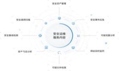 数字货币同丰：如何通过数字货币实现财富增长