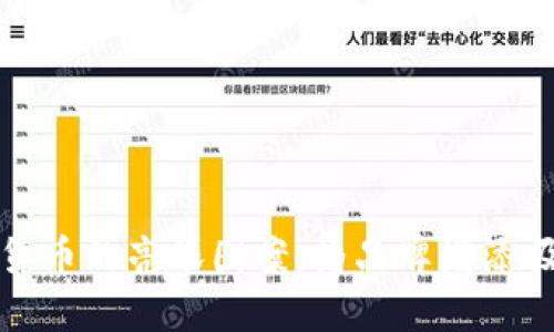 如何打造数字货币的亮眼图案,为品牌增添吸引力与信任感