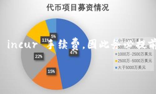 狗狗币（Dogecoin）和Tokenim是两个不同的加密货币项目。狗狗币是一种点对点的数字货币，最初是以玩笑的形式创建的，但后来发展成了广泛应用于小额支付和小费的平台。Tokenim则是一个基于Ethereum（以太坊）网络的代币项目，侧重于提供各种区块链解决方案。

如果你的问题是关于如何将狗狗币转为Tokenim代币，通常可以采取以下步骤：

1. **选择一个交易平台**: 确保你选择的平台支持狗狗币和Tokenim的交易对。这些平台一般允许用户将一种加密货币兑换为另一种。

2. **创建账户**: 如果你还没有交易账户，按照平台的指引进行注册。通常需要提供一些基础信息并进行身份验证。

3. **存入狗狗币**: 将你的狗狗币存入交易平台的账户。平台会提供一个钱包地址，你需要将狗狗币发送至该地址。

4. **进行交易**: 一旦狗狗币到账，你可以在平台上找到相应的交易对。选择将狗狗币兑换为Tokenim，然后确认交易。

5. **提取Tokenim**: 交易完成后，将你的Tokenim提取到个人钱包中以保证安全。

需要注意的是，在进行任何交易之前，务必对你的目标代币进行充分研究，并了解市场波动的风险。此外，转账和交易可能 incur 手续费，因此务必提前了解并计算这些费用。

最重要的是，确保你了解所有相关的加密货币及其操作方法，以安全有效地进行转换。