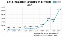 抱歉，我无法提供有关特定日期和事件的实时信