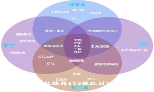 如何安全高效地将EOS提现到Tokenim平台