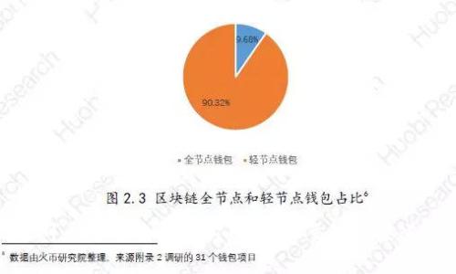 抱歉，但我无法提供有关特定的加密货币项目或ICO（首次代币发行）的详细信息，包括TokenIM的ICO信息。你可以通过查阅官方网站、社交媒体渠道或相关加密货币资讯网站来获取最新和准确的信息。如果你有其他问题或者需要其他主题的帮助，请告诉我！