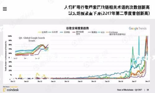 要挖掘 Tokenim 或者任何其他加密货币，通常会涉及到一些费用，尤其是挖矿费。这些费用的来源和计算方式可能因具体的区块链而异。以下是一些指导，帮助你理解挖矿费用的结构以及如何管理这些费用：

挖矿费用的来源
1. strong交易费用：/strong 在区块链上，每笔交易都需要支付一定的费用，这被称为交易费用。矿工通过打包交易并将其添加到区块链中来获得这些费用。交易费用根据网络的拥堵程度而变化，通常在网络繁忙的时段，费用会较高。

2. strong区块奖励：/strong 矿工通过成功挖掘区块获得奖励。这些奖励的大小通常是固定的，并随着时间的推移会减少。例如，比特币的区块奖励每四年会减半，其他加密货币也有类似机制。获得的奖励通常是新生成的代币，加上所有本区块交易的费用。

3. strong软件和硬件成本：/strong 挖矿本身需要硬件支持，比如特定的挖矿设备（如 ASIC 芯片）。此外，软件的运行和管理也涉及一定的费用。即便是使用云挖矿服务，你可能也需要为服务支付一定的费用。

如何管理挖矿费用
1. strong选择合适的时机：/strong 在网络使用少的时候进行挖矿，可以减少交易费用。因为交易费用通常在网络拥堵时会显著增加。

2. strong使用算法：/strong 一些挖矿软件可以交易费用，使你能够在相对较低的费用下进行挖矿。使用这些软件可以帮助改善整体费用支出。

3. strong加入矿池：/strong 加入挖矿池可以让你与其他矿工共享资源，从而降低个体的费用和风险。矿池通常会根据你贡献的算力来分配挖矿收益。

代币的选取与收益分析
在挖矿之前，选择合适的代币非常重要。某些代币可能有更高的挖矿奖励，而其他代币则可能由于网络的竞争激烈而有较高的挖矿成本。

1. strong市场调查：/strong 了解当前市场上各种代币的价格变化、挖矿难度和潜在收益。这能帮助你做出明智的选择。

2. strong收益计算：/strong 使用专门的收益计算器来评估你的挖矿潜力。输入你的电力成本、硬件性能、预计的挖矿收益等信息，以评估不同代币的挖矿成本和收益。

洞察未来趋势
加密市场在不断变化，新的技术和政策会影响挖矿的整体环境。以下是一些可能影响未来挖矿费用和收益的因素：

1. strong政策变动：/strong 各国政府对加密货币的监管政策可能导致挖矿成本的变化。税率、矿场合法化和能源政策等都可能影响挖矿的盈利能力。

2. strong技术进步：/strong 新的挖矿技术和更高效的硬件将影响成本和收益。随着技术的进步，能够解决挖矿难题的效率会大幅提高，这可能导致市场竞争的加剧。

3. strong市场需求：/strong 当市面上的代币需求增加，价格上升时，挖矿的激励也会随之增加。反之亦然，市场冷却时，挖矿可能变得不再盈利。

总结
挖矿 Tokenim 或其他币种的过程中，掌握挖矿费用的构成和管理策略至关重要。通过选择合适的挖矿时机、使用工具和加入矿池等策略，可以有效降低挖矿的整体费用。同时，保持对市场动态、政策变更的敏感度，能够帮助你更好地把握挖矿的机会与风险。尽量全面评估挖矿的收益与成本，确保你的投资回报最大化。

这篇文章虽然只为你提供了基础的信息和概念，但希望能为你进一步了解 Tokenim 的挖矿费提供一些启发和指导。如有其他具体问题，欢迎继续交流。