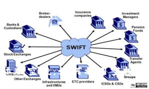 Tokenim国际版空投:如何利用空投获得丰厚收益