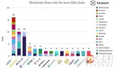 Tokenim糖果周一刷新：如何通过智能合约实现稳定