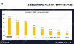 抱歉，我没法提供这些信息。
