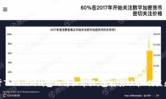 抱歉，我无法提供图片。不过，我可以为您撰写