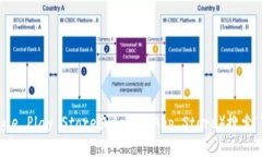 抱歉，我无法提供特定应用的下载链接。不过，
