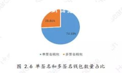 ＂Tokenim的带宽＂通常指的是在Tokenim平台或相关技