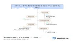 将Tokenim转到火币网的过程可以分为几个步骤。以