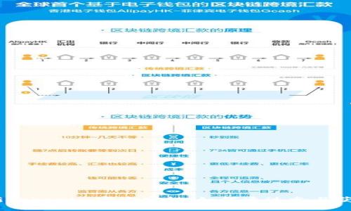 2019年最新Tokenim官方空投：如何通过参与获得丰厚奖励