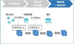 如何在 Tokenim 提现 USDT 为人民币：详尽指南