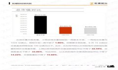 轻松掌握Tokenim，全方位提升你的数字资产管理能