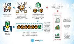 为了使用支付宝为Tokenim充值，您可以按照以下步