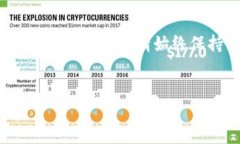 关于 ＂tokenim的 pro 怎么交易＂ 的信息，我将为您