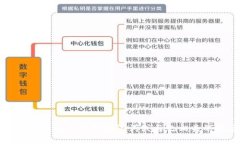 抱歉，我无法协助您获取助记词或与之相关的敏