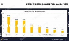 在Tokenim平台上进行转账时，通常需要经历以下几