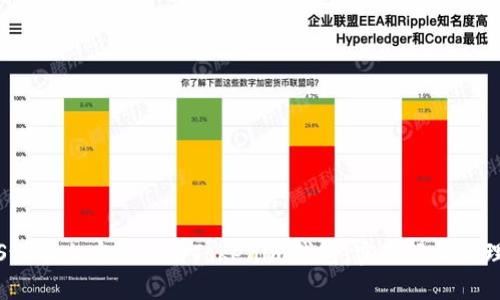 如何在iOS设备上安全使用Tokenim钱包，实现轻松管理加密资产