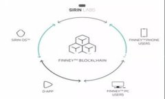 要将钱转到Tokenim钱包，您需要遵循几个步骤。以