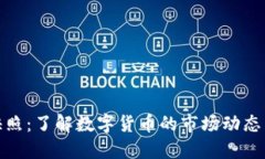 数字货币快照：了解数字货币的市场动态与未来