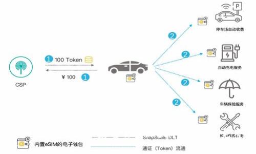 思考

如何使用JSON文件来管理Tokenim钱包：完整指南