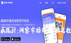数字货币统计：洞察市场动态，提高投资回报