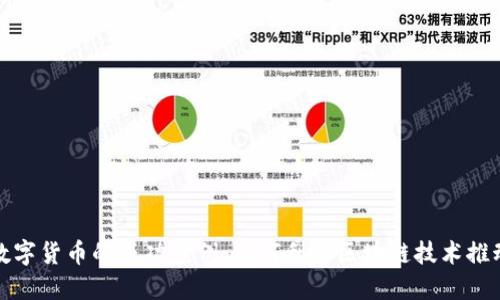 探索印度数字货币的成功案例:如何利用区块链技术推动经济增长