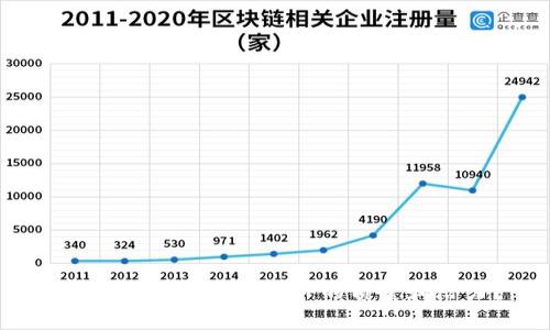 如何判断Tokenim AP的质量和潜力？