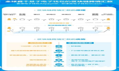 如何轻松修改以太坊钱包密码：确保您的资产安全的最佳实践