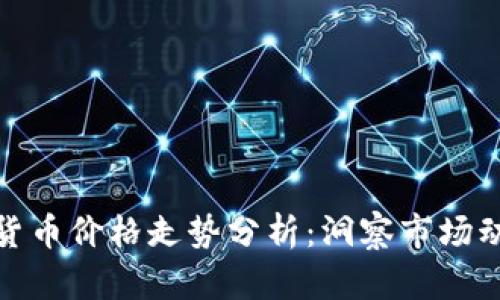 今日主流数字货币价格走势分析：洞察市场动向与投资机会