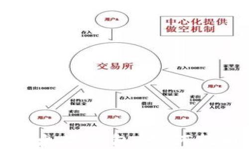 基于门限签名的以太坊钱包:如何提升安全性与灵活性